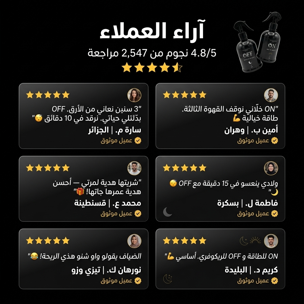 Reviews Summary