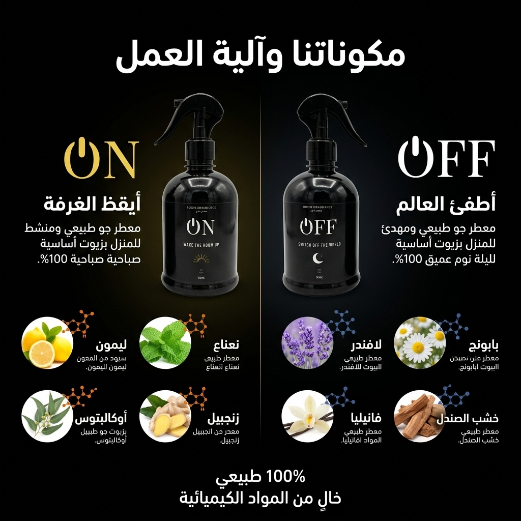 Premium Scents